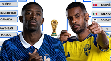 القنوات المفتوحة الناقلة لمباراة فرنسا والسويد في كأس العالم 2026