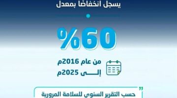 انخفاض وفيات الحوادث المرورية 60% في المملكة خلال 9 سنوات