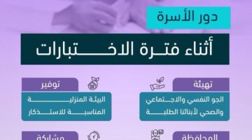 تعليم الرياض يُطلق اختبارات الفصل الثاني غداً لجميع المراحل