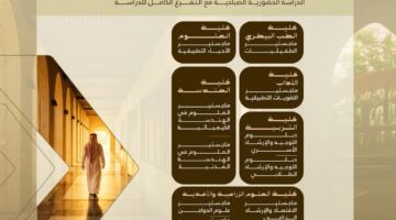 جامعة الملك فيصل تفتح القبول في 12 برنامج دراسات عليا مجانية للسعوديين