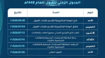 جامعة جازان تفتح باب التسجيل لبرنامج التحويل إلى مسار التمريض لحملة التخصصات الصحية