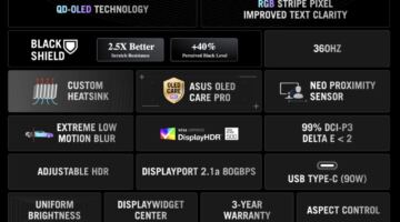 شاشة Asus ROG Swift OLED PG34WCDN تصل الأسواق بمعدل تحديث 360Hz وتقنيات متطورة – 25H