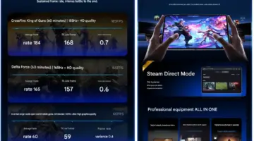 شركة RedMagic تكشف رسميا عن أرقام أداء الألعاب لجهازها اللوحي الجديد RedMagic Gaming Tablet 5 Pro بشاشة OLED المتطورة