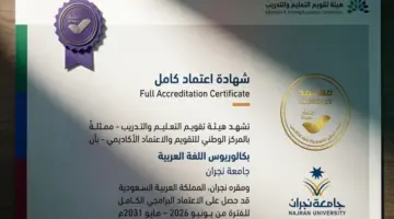عاجل: نجاح تاريخي.. جامعة نجران تحصل على اعتماد رسمي حتى 2033م – هل ستكون الأفضل في المملكة?