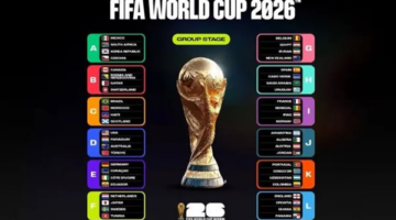 كأس العالم.. آلية العبور للدور الثاني ومعايير كسر التعادل في النقاط
  منذ 41 دقيقة