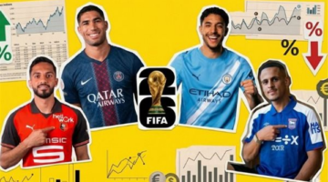 لغة الأرقام في مونديال 2026.. ترتيب المنتخبات العربية حسب قيمتها السوقية وأجور لاعبيها
  منذ ساعة