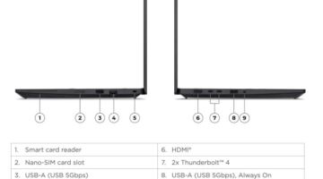 لينوفو تطلق لابتوب ThinkPad P14s i Gen 7 الجديد عالميا بذاكرة LPCAMM2 وتقنيات اتصال خارقة #COMPUTEX2026