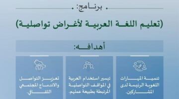 مجمع الملك سلمان العالمي للغة العربية يقدّم برنامجًا تعليميًّا للناطقين بغير العربية في الخطوط السعودية