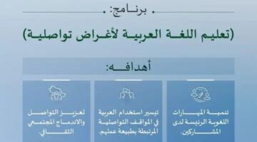 مجمع الملك سلمان للغة العربية يُطلق برنامجاً لتأهيل طاقم الخطوط السعودية