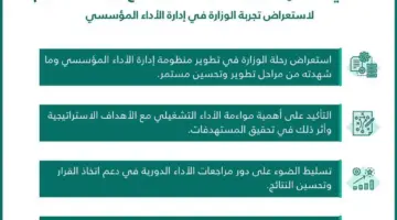 مركز أداء ينظم جلسة حوارية بعنوان تجربة وزارة التعليم في إدارة الأداء