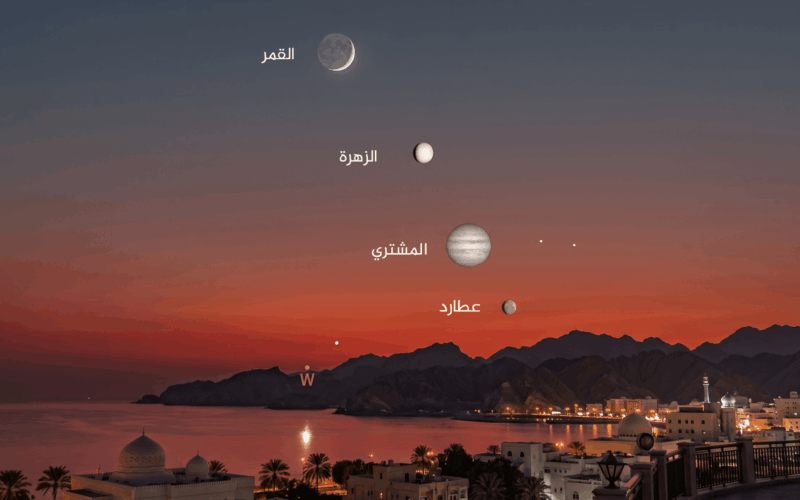 موكب كوني فوق الأفق.. عرض سماوي يخطف الأنظار ابتداء من هذا المساء | علوم