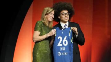 يواجه دفاع Wings اختبارًا كبيرًا ضد Lynx صاحب الدرجات العالية في مباراة رئيسية للموسم العادي لـ WNBA